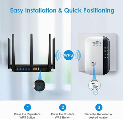 Répéteur WiFi 300Mb/s – Boostez votre connexion en quelques secondes !