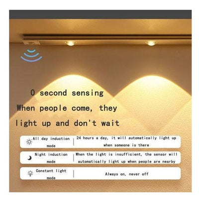 مصباح  فائق الرقة مع مستشعر حركة