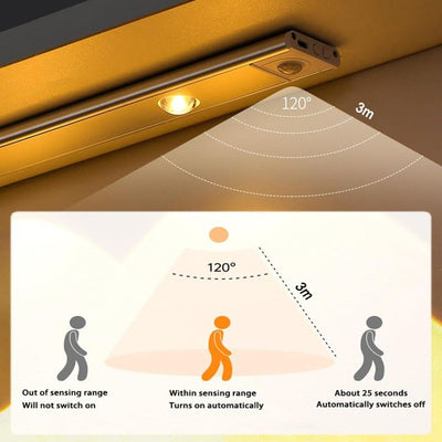 مصباح  فائق الرقة مع مستشعر حركة