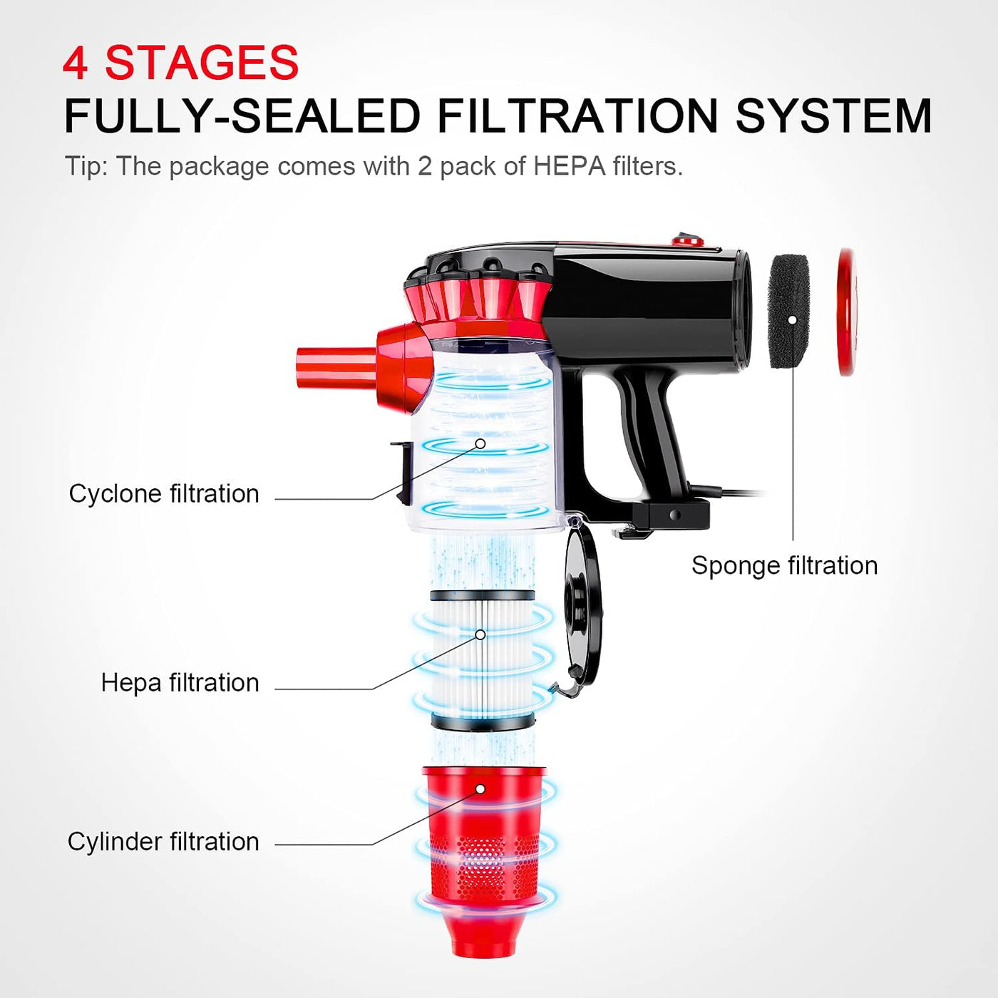 Aspirateur Kraft Line 12-en-1 – 3000W, Tube Aluminium & Filtre Cyclonique
