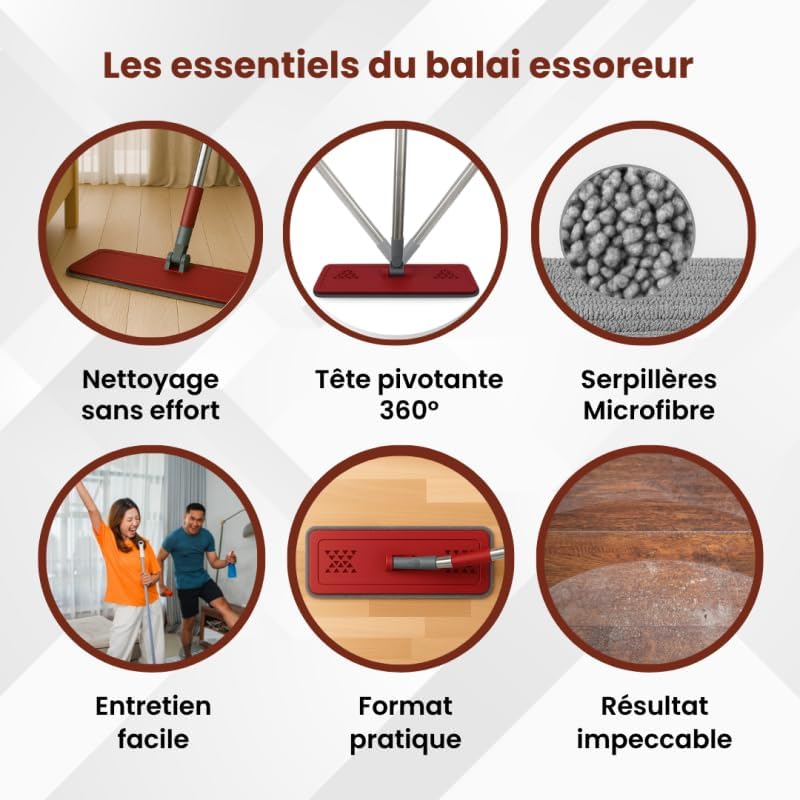 Balai-Serpillère avec Seau d’Essorage + 4 Serpillères