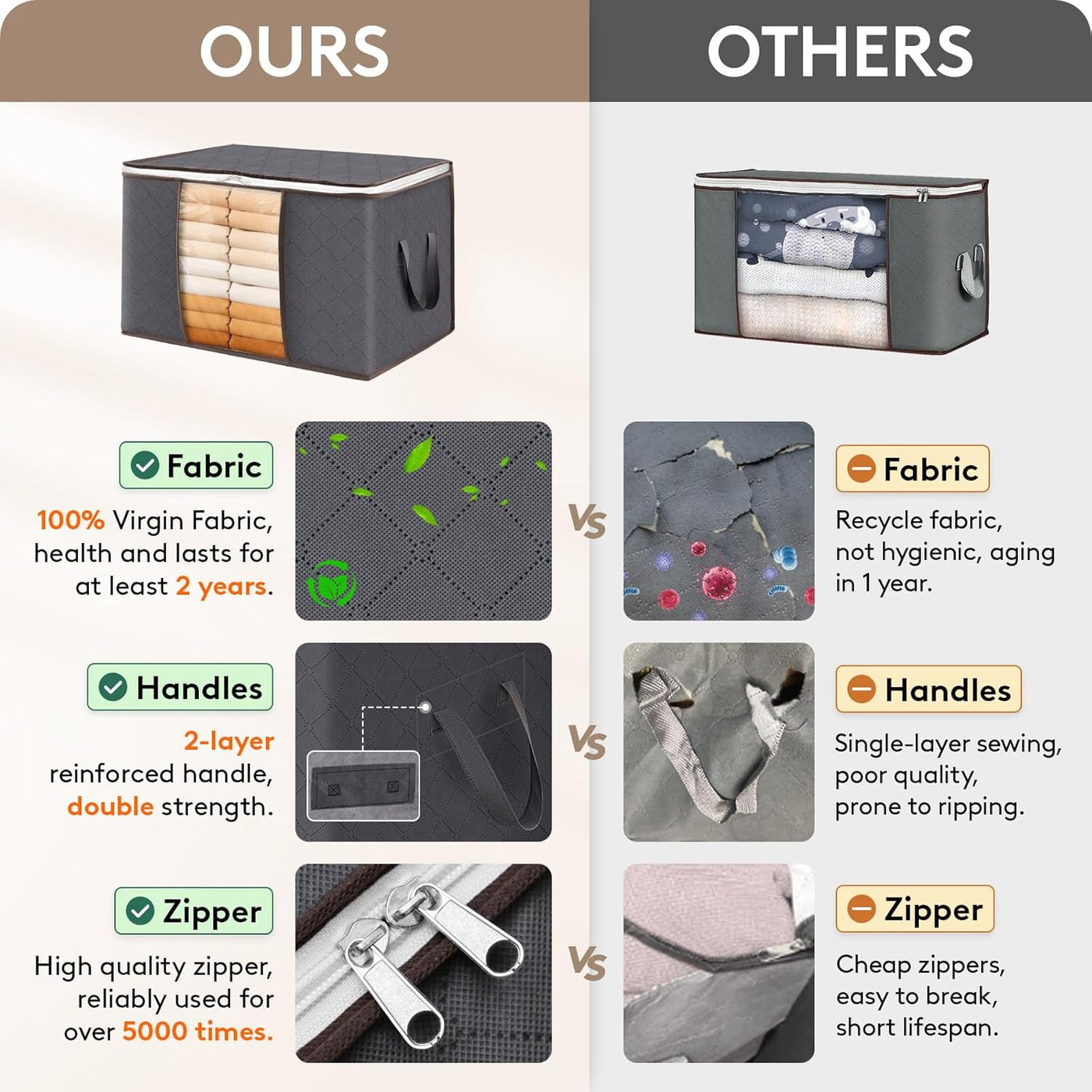 Lot de Sacs de Rangement Pliables – Grande Capacité &amp; Ultra Pratiques