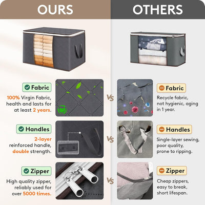 Lot de Sacs de Rangement Pliables – Grande Capacité &amp; Ultra Pratiques