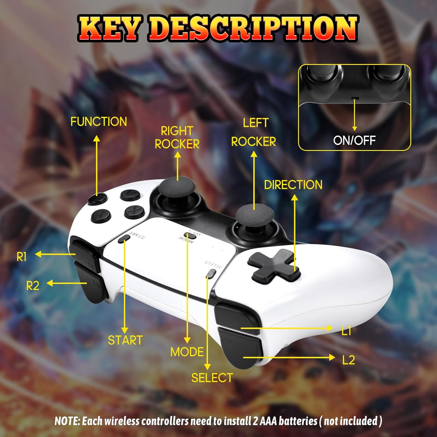 Console Rétro HDMI 4K avec 20 000+ Jeux & 2 Manettes Sans Fil