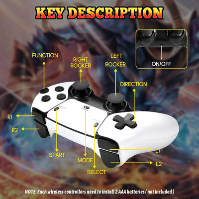 Console Rétro HDMI 4K avec 20 000+ Jeux & 2 Manettes Sans Fil