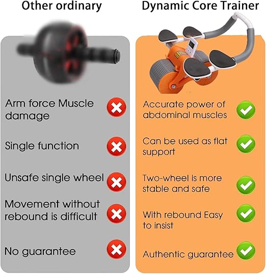 Rouleau Minceur TotalFit – Tonifiez votre corps à la maison