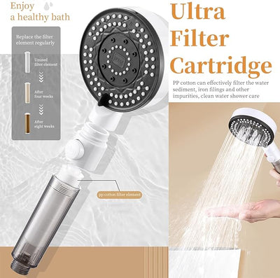 Pommeau Filtrant 6 Modes avec 2 Filtres de Rechange (GA)