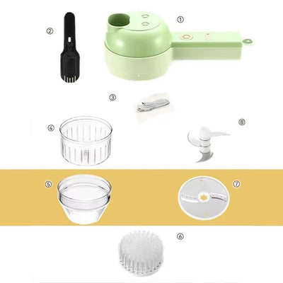 Mini Batteur-Mélangeur Électrique Multifonction – 1200mAh Rechargeable GA
