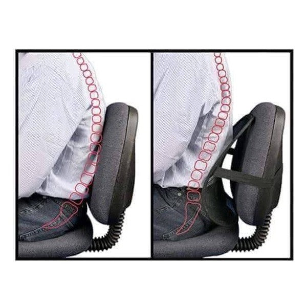 مسند الطبي للمقاعد السيارات و المكاتب